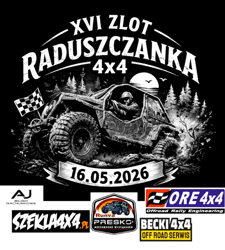 Xvi  Raduszczanka 4x4 2026   I Edycja