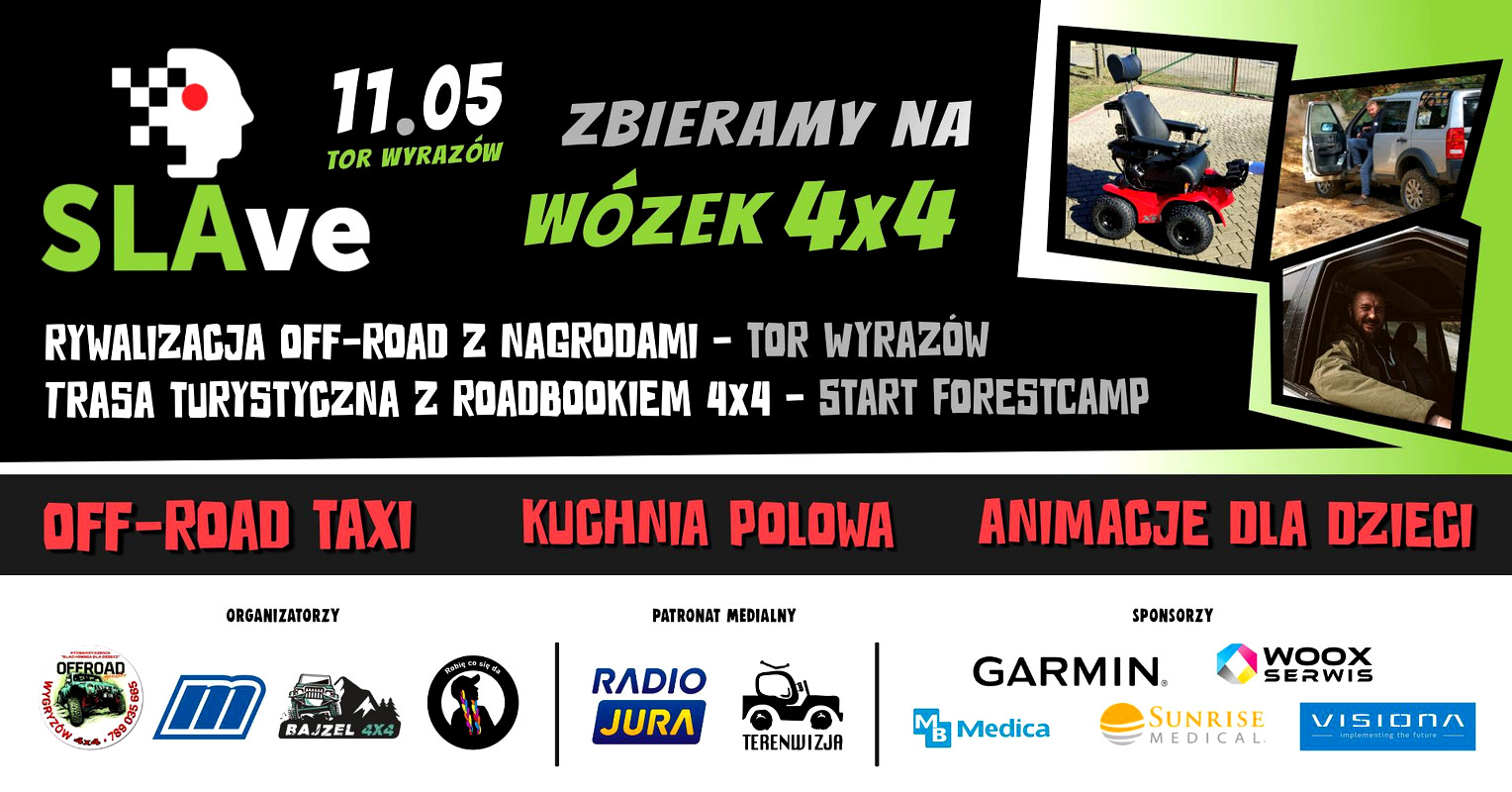 Jedziemy Dla Igora !!! 11.05.2025