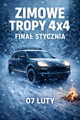 Zimowe Tropy