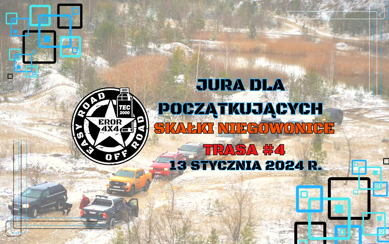 Jura Dla Początkujących - Skałki Niegowonice - Trasa #4