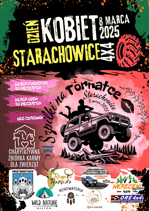 Dzień Kobiet 4x4 Spotkanie Integracyjne Szpilki Na Tornatce