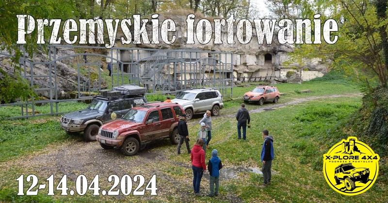 Przemyskie Fortowanie