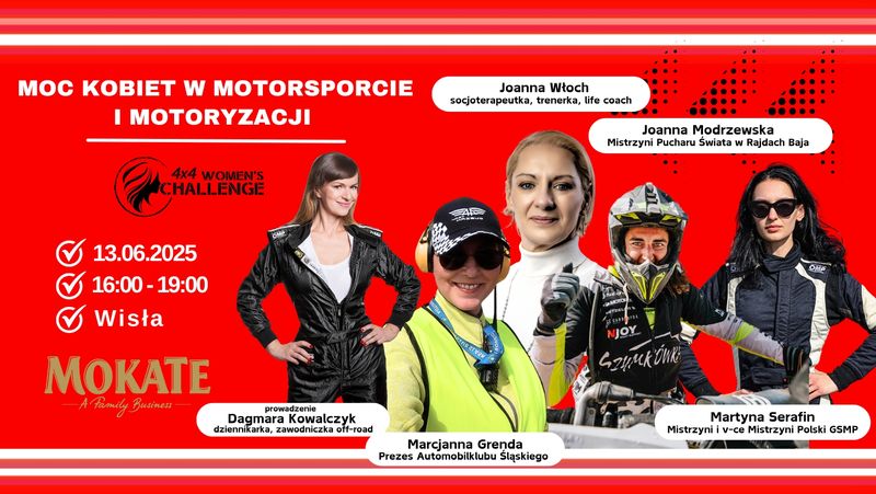 Moc Kobiet W Motorsporcie I Motoryzacji - Spotkanie "Women's Challenge