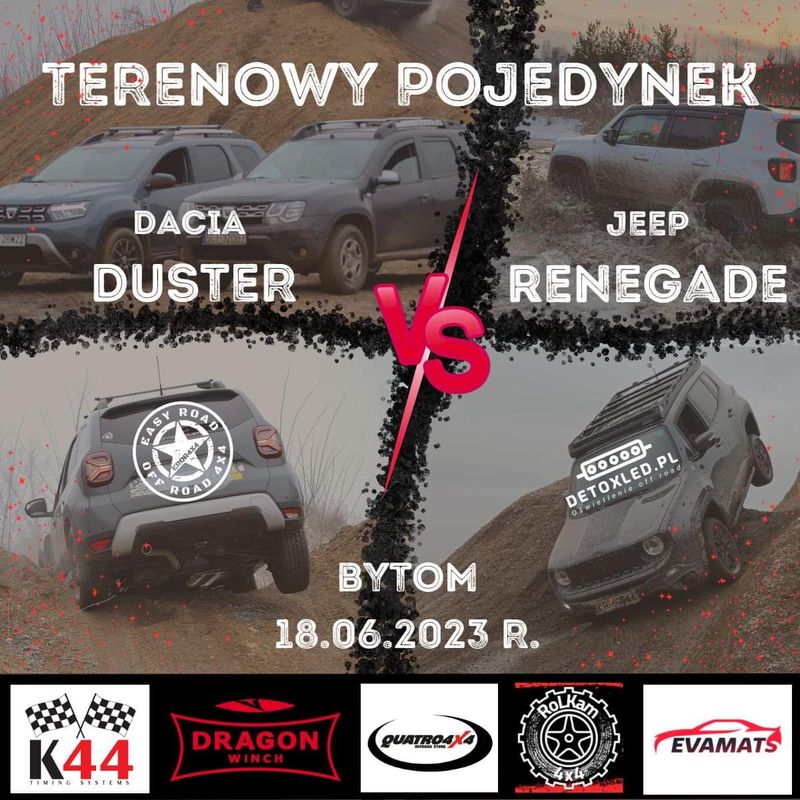 Terenowy Pojedynek Duster Vs Renegade