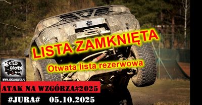 #Atak na wzgórza! #Na północ od Białej Przemszy #2025